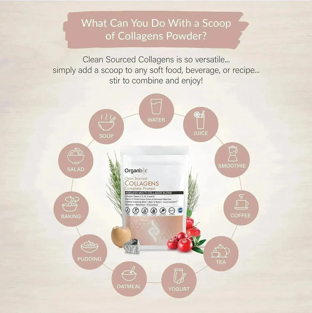 ORGANIXX - Organixx Collagen Peptides Powder 20 Servicios 170Gr. - The Red Vitamin MX - Suplementos Alimenticios - {{ shop.shopifyCountryName }}