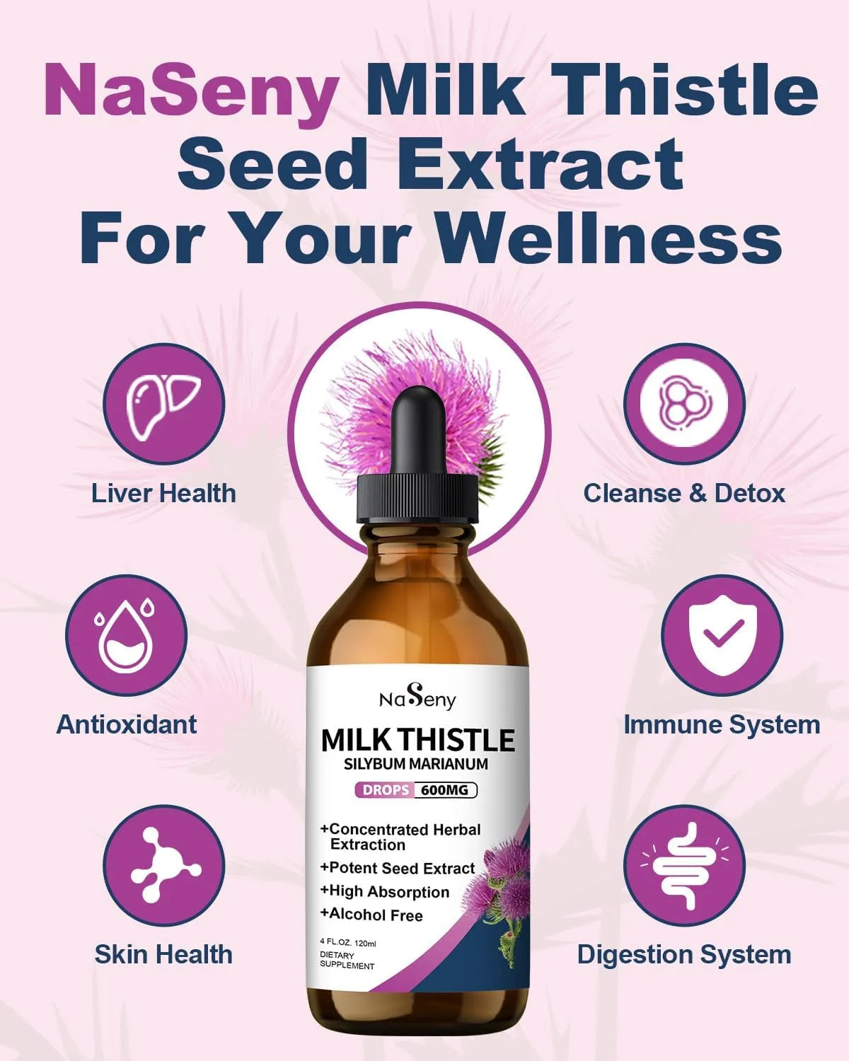NASENY - NaSeny Milk Thistle Drops 4 Fl.Oz. - The Red Vitamin MX - Suplementos Alimenticios - {{ shop.shopifyCountryName }}
