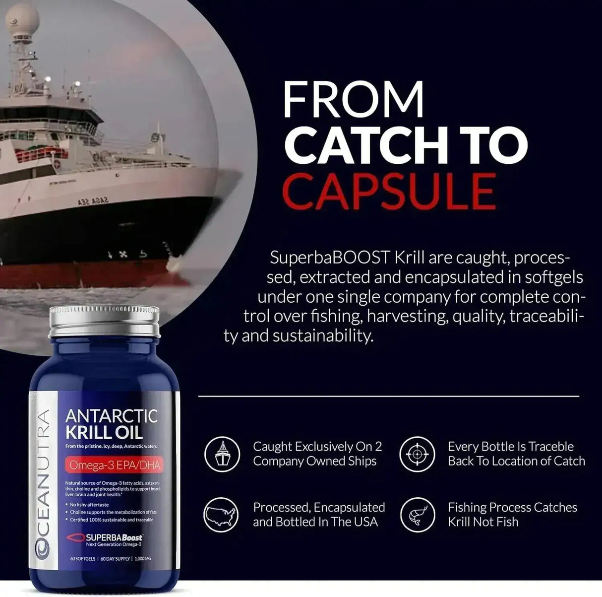 OCEANUTRA - Oceanutra 100% Pure Krill Oil 1000Mg. 60 Capsulas Blandas - The Red Vitamin MX - Suplementos Alimenticios - {{ shop.shopifyCountryName }}