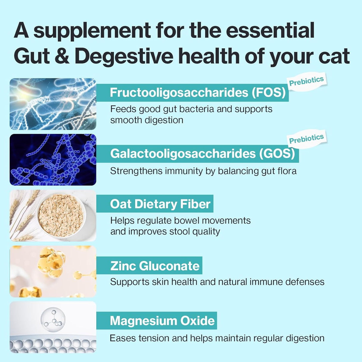 Dr.by CAT BIOME Cat Probiotics 30 Paquetes