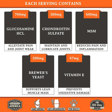 ALPHA DOG NUTRITION - Alpha Dog Nutrition Free Range Joint Health Enhancer Supplement Powder for Dogs 109Gr. - The Red Vitamin MX - Cuidado De Cadera Y Articulaciones Para Perros - {{ shop.shopifyCountryName }}