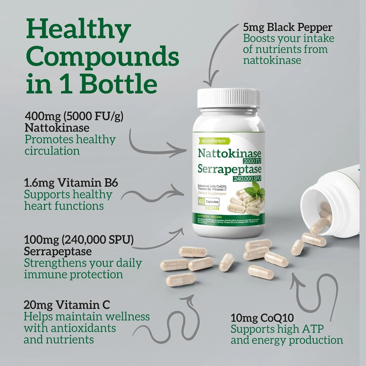 NUTRAPEP - NutraPep Nattokinase 2000 FU 60 Capsulas - The Red Vitamin MX - Suplementos Alimenticios - {{ shop.shopifyCountryName }}