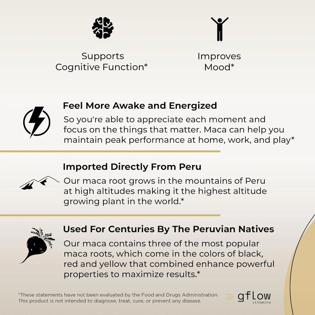 GFLOW - Gflow Vitamins Organic Maca Root 1500Mg. 120 Capsulas - The Red Vitamin MX - Suplementos Alimenticios - {{ shop.shopifyCountryName }}