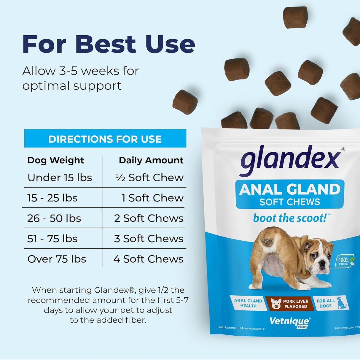 Vetnique Labs Glandex Anal Gland Soft Chew Treats with Pumpkin Pork Liver 30 Masticables