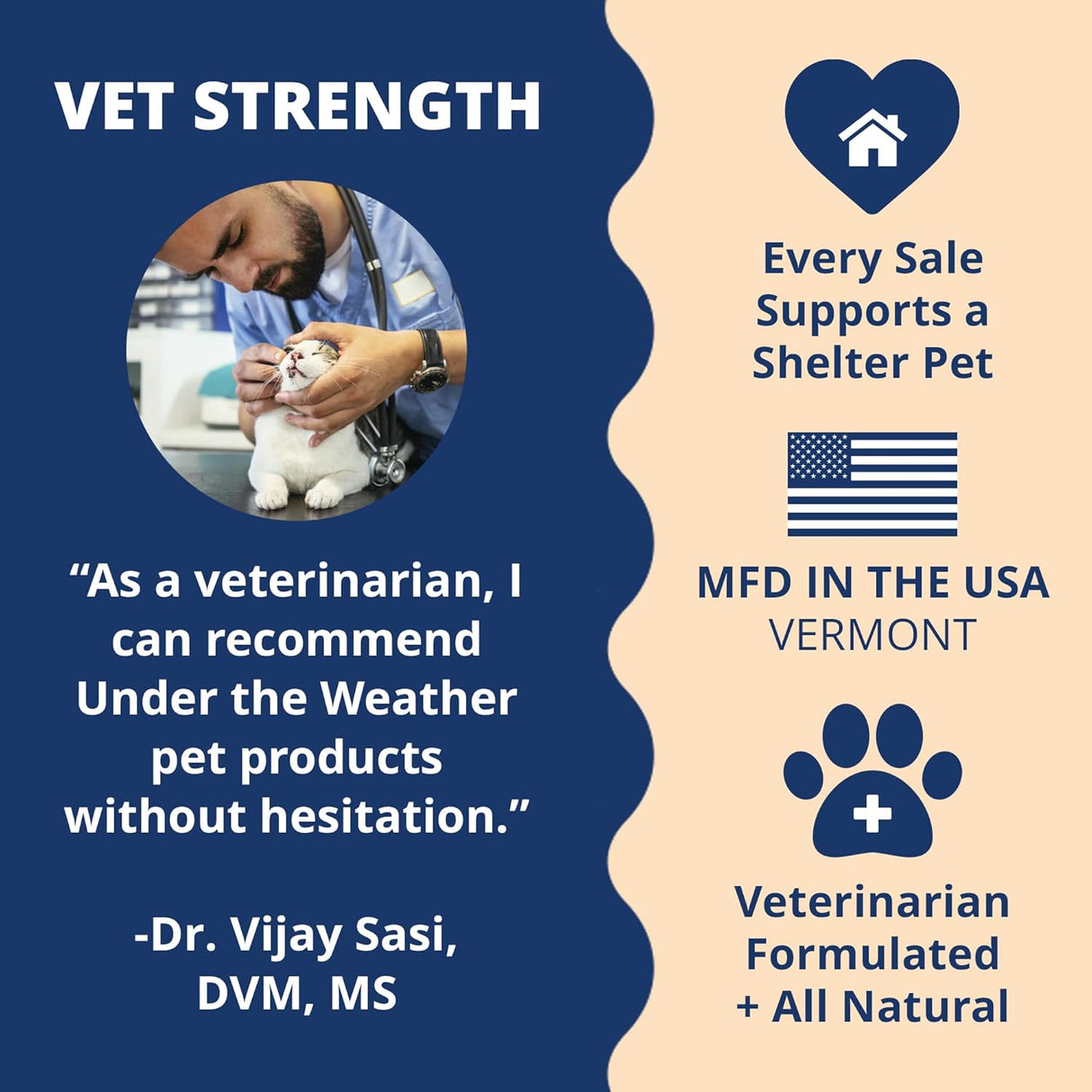 Under the Weather Pet Electrolytes Ready Cal Plus Gel for Cats 3.5 Oz.