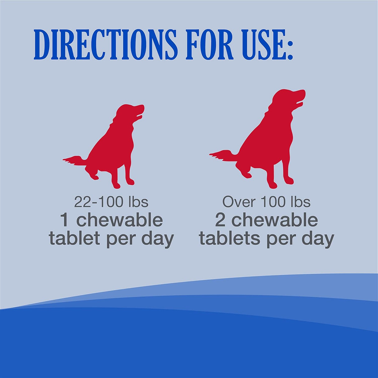 Nutramax Laboratories Cobalequin B12 Supplement for Medium to Large Dogs 45 Tabletas Masticables