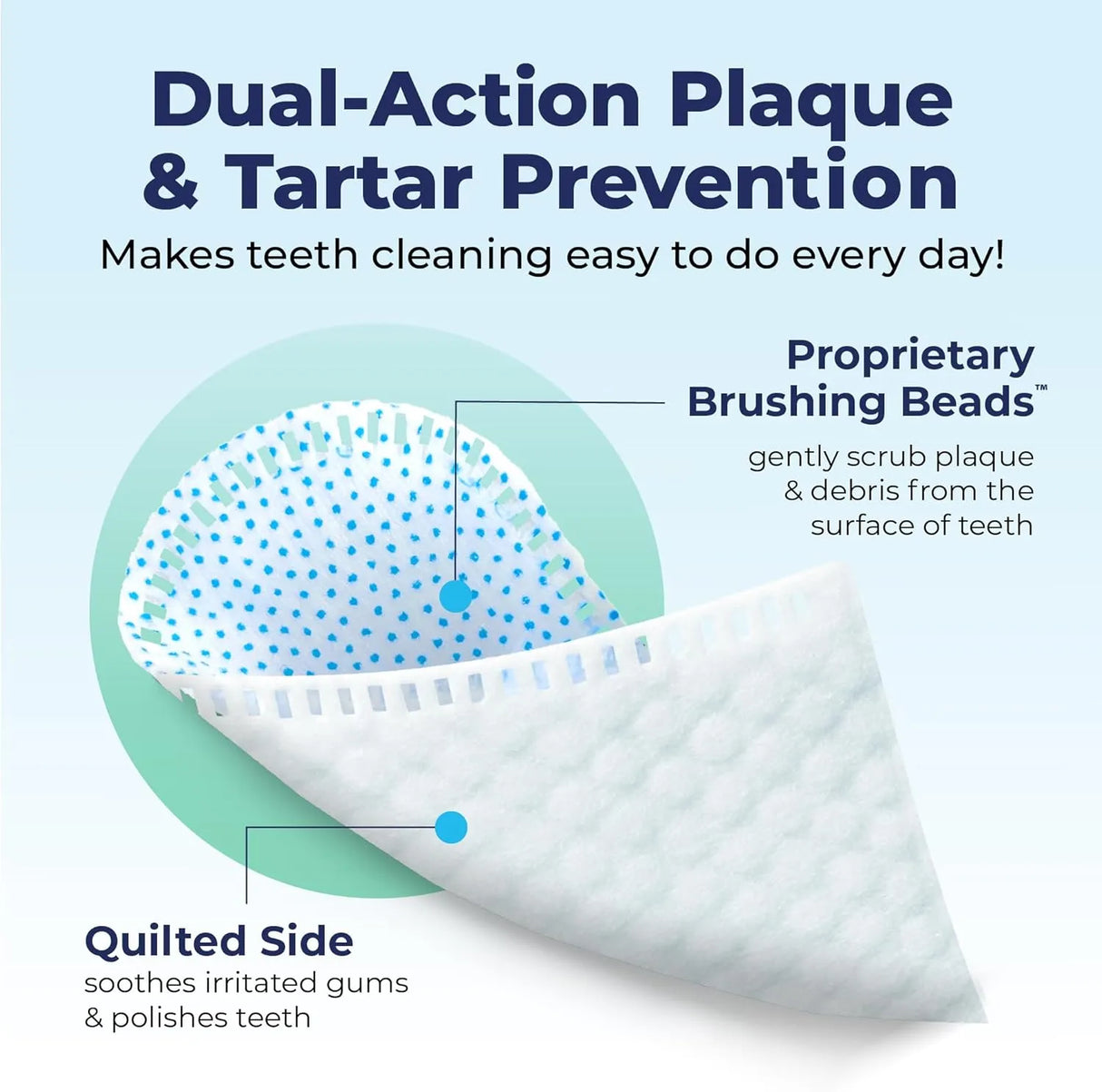 VETNIQUE - Vetnique Dentabliss Dog Teeth Cleaning Finger Mitt Dental Wipe Peppermint 50 Toallitas - The Red Vitamin MX - Cuidado Dental Para Perros - {{ shop.shopifyCountryName }}