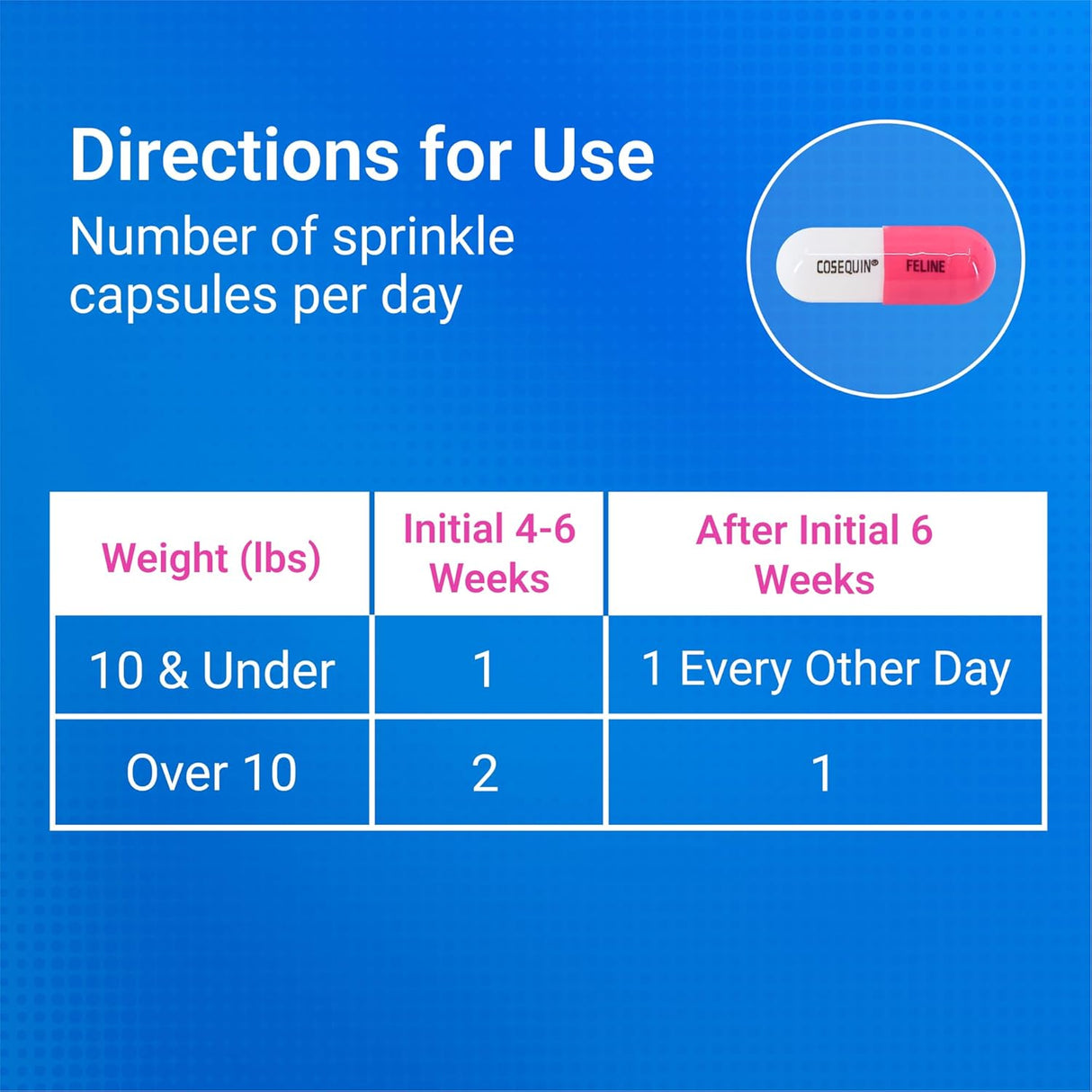 Nutramax Cosequin 80 Sprinkle Capsules for Cats 80 Capsulas