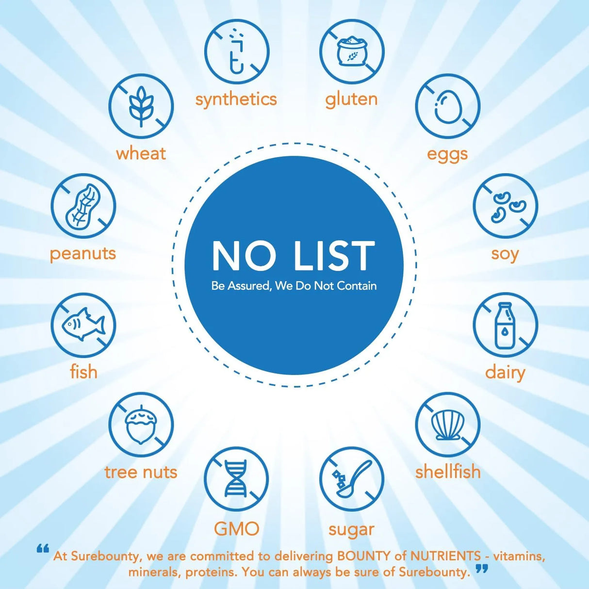 SUREBOUNTY - Surebounty 8-in-1 Vitamin B Complex 60 Capsulas - The Red Vitamin MX - Suplementos Alimenticios - {{ shop.shopifyCountryName }}