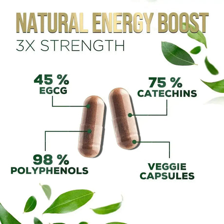 NATURE'S NUTRITION - Nature's Nutrition Green Tea Extract 1000Mg. 120 Capsulas - The Red Vitamin MX - Suplementos Alimenticios - {{ shop.shopifyCountryName }}