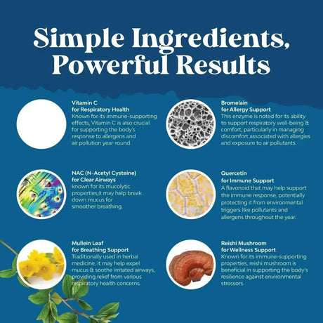 NATURES CRAFT - Natures Craft Lung Detox Mullein Leaf 30 Capsulas - The Red Vitamin MX - Suplementos Alimenticios - {{ shop.shopifyCountryName }}