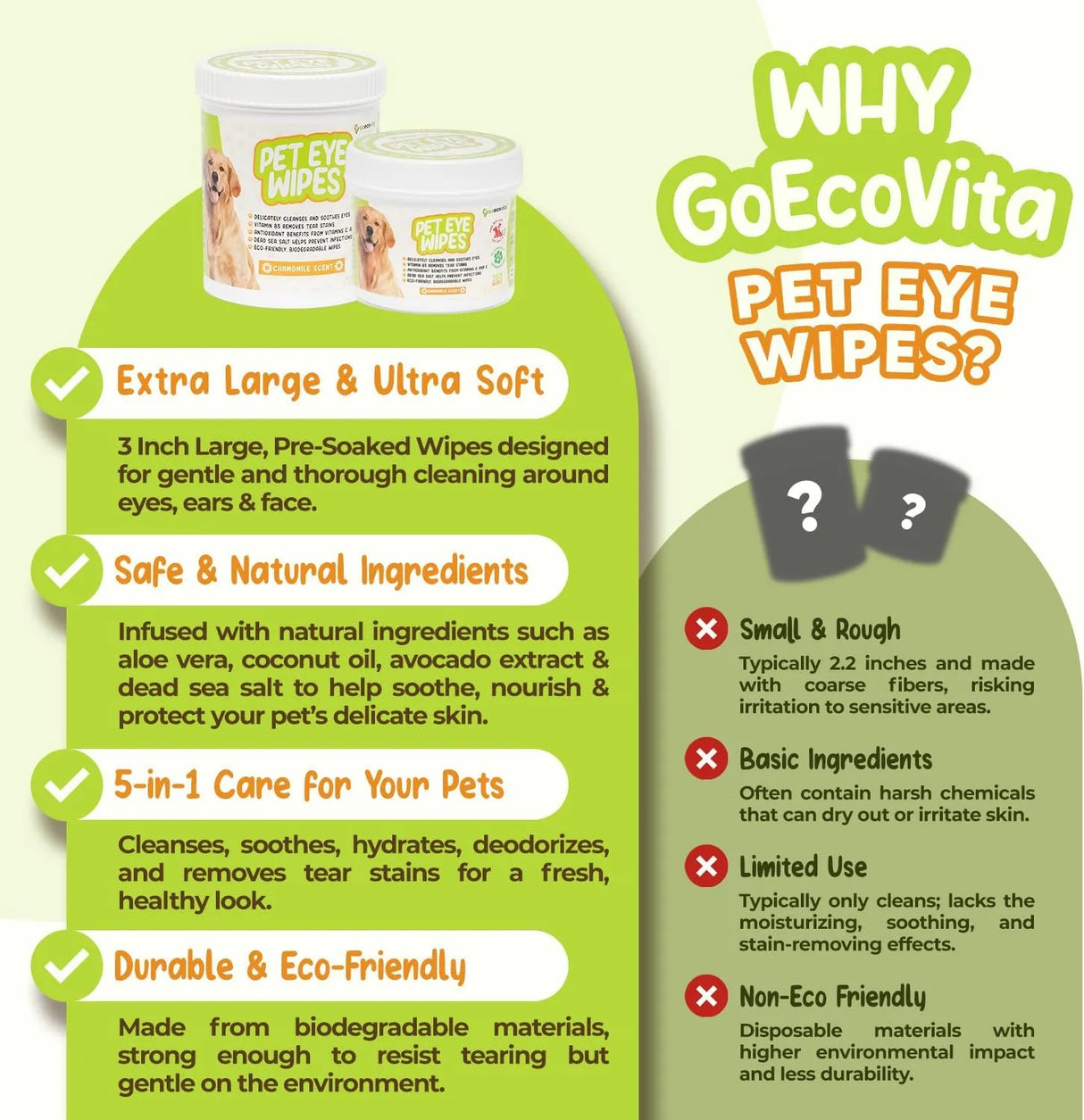 GOECOVITA - GoEcoVita Pet Eye Wipes for Dogs & Cats 100 Toallitas - The Red Vitamin MX - Cuidado De Los Ojos De Los Perros - {{ shop.shopifyCountryName }}