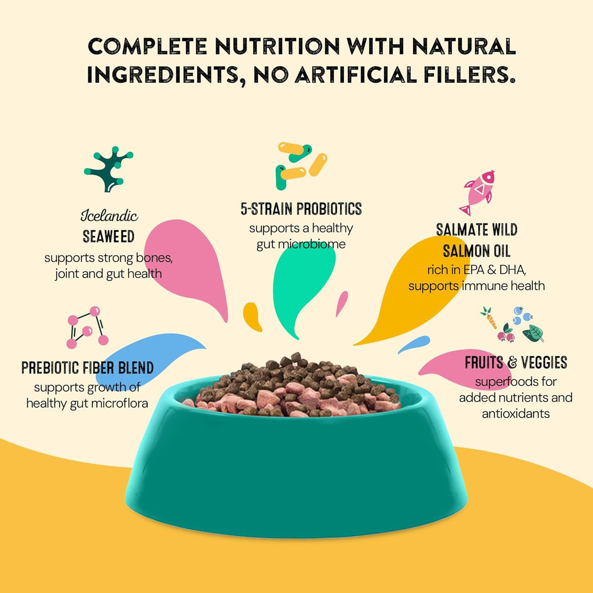 HAPPY GO HEALTHY Daily Wellness Supplements for Dogs 60 Servicios