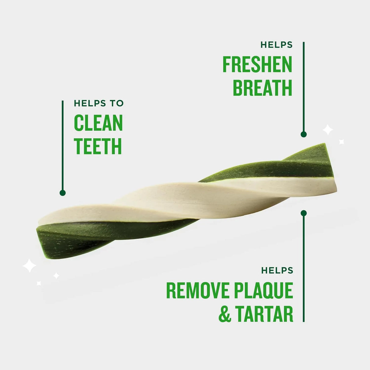 MINTIES - Minties Twists VetIQ Dog Dental Bone Treats Dental Chews for Medium/Large Dogs Over 40 Lbs 40 Piezas - The Red Vitamin MX - Cuidado Dental Para Perros - {{ shop.shopifyCountryName }}