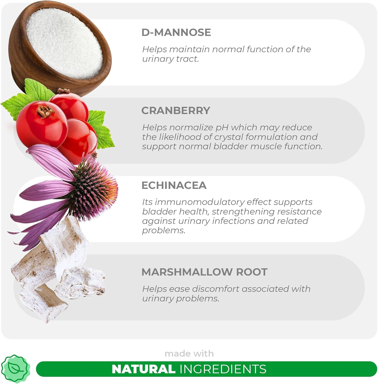 Coco and Luna Cranberry for Cats 120Gr.