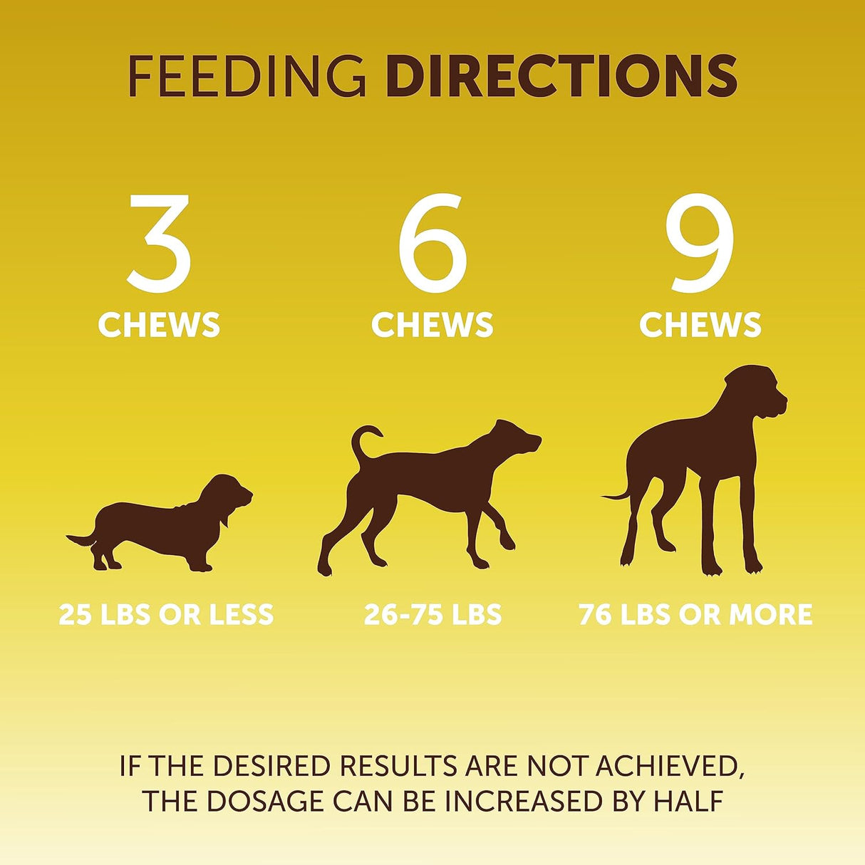 Kinpur Pet Care Scoot Stopper Dog Soft Chews w/Fiber 180 Masticables