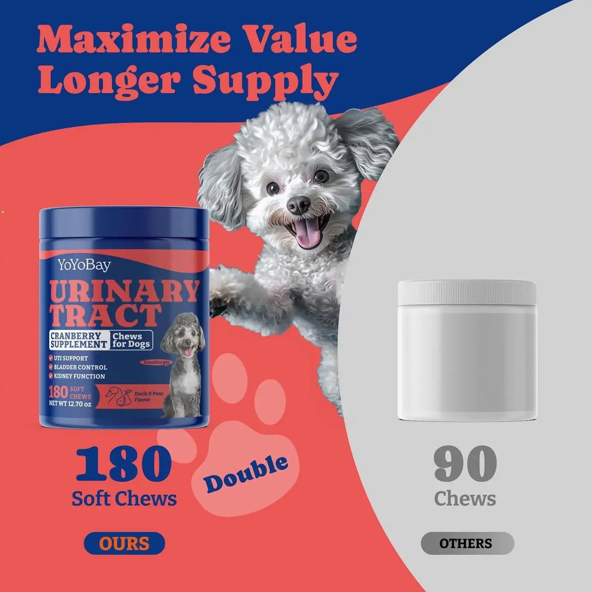 YOYOBAY - YoYoBay Urinary Tract Dog UTI Treatment 180 Masticables - The Red Vitamin MX - Salud De Tracto Urinario Para Perros - {{ shop.shopifyCountryName }}