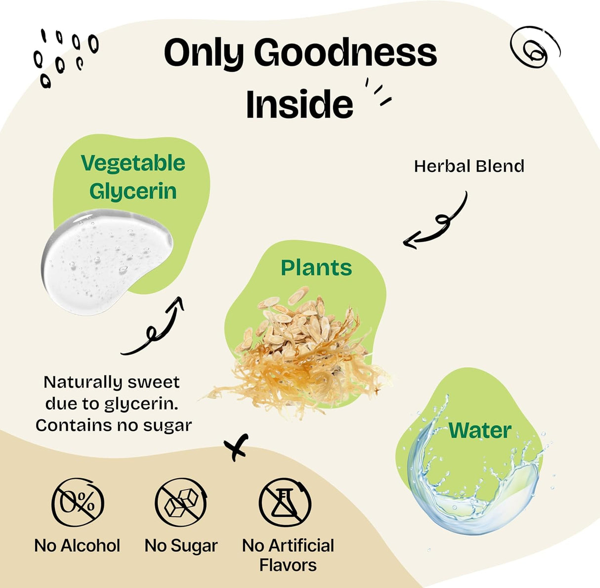 Forever Puppy Senior Dogs Drops 2 Fl.Oz.