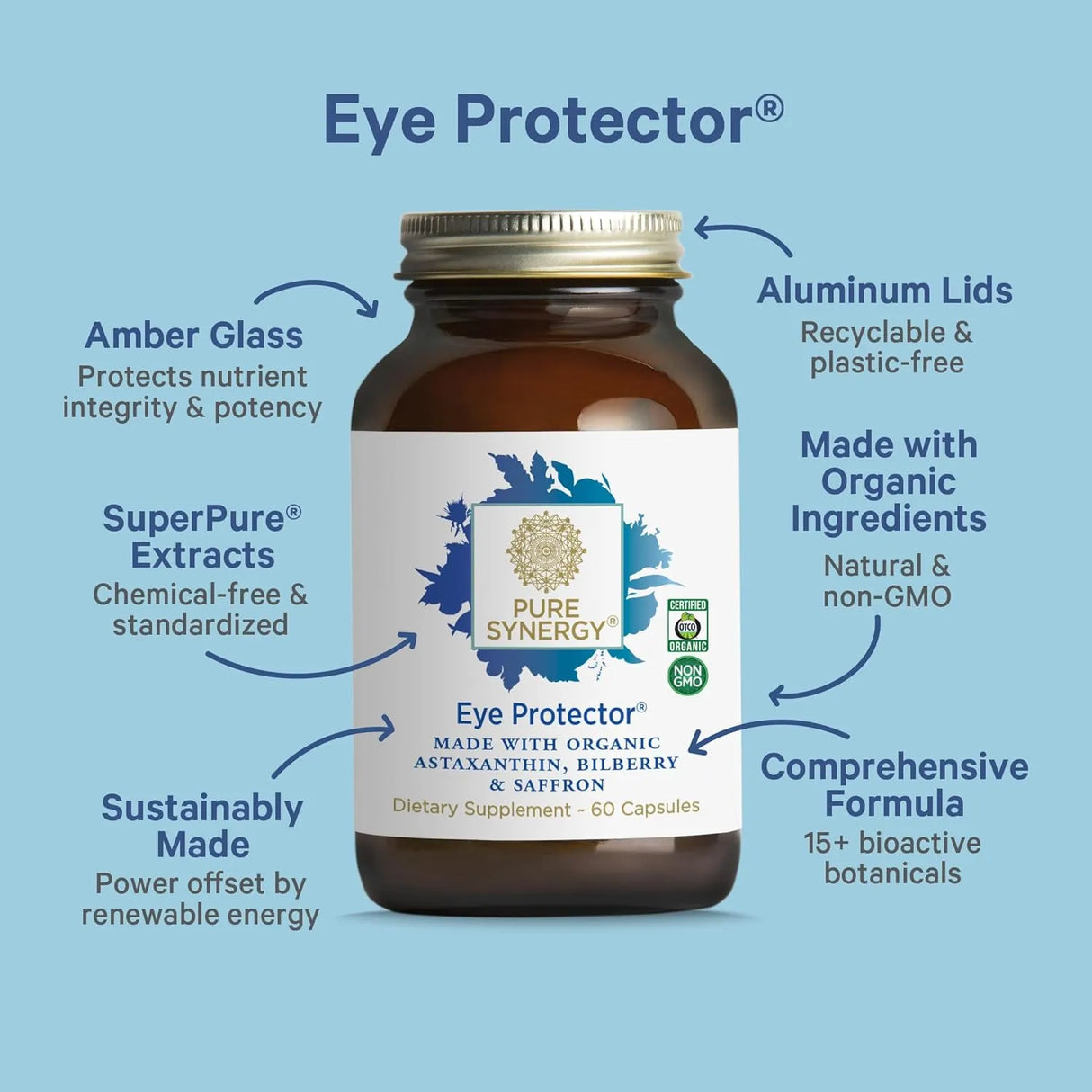 PURE SYNERGY - PURE SYNERGY Eye Protector 60 Capsulas - The Red Vitamin MX - Suplementos Alimenticios - {{ shop.shopifyCountryName }}