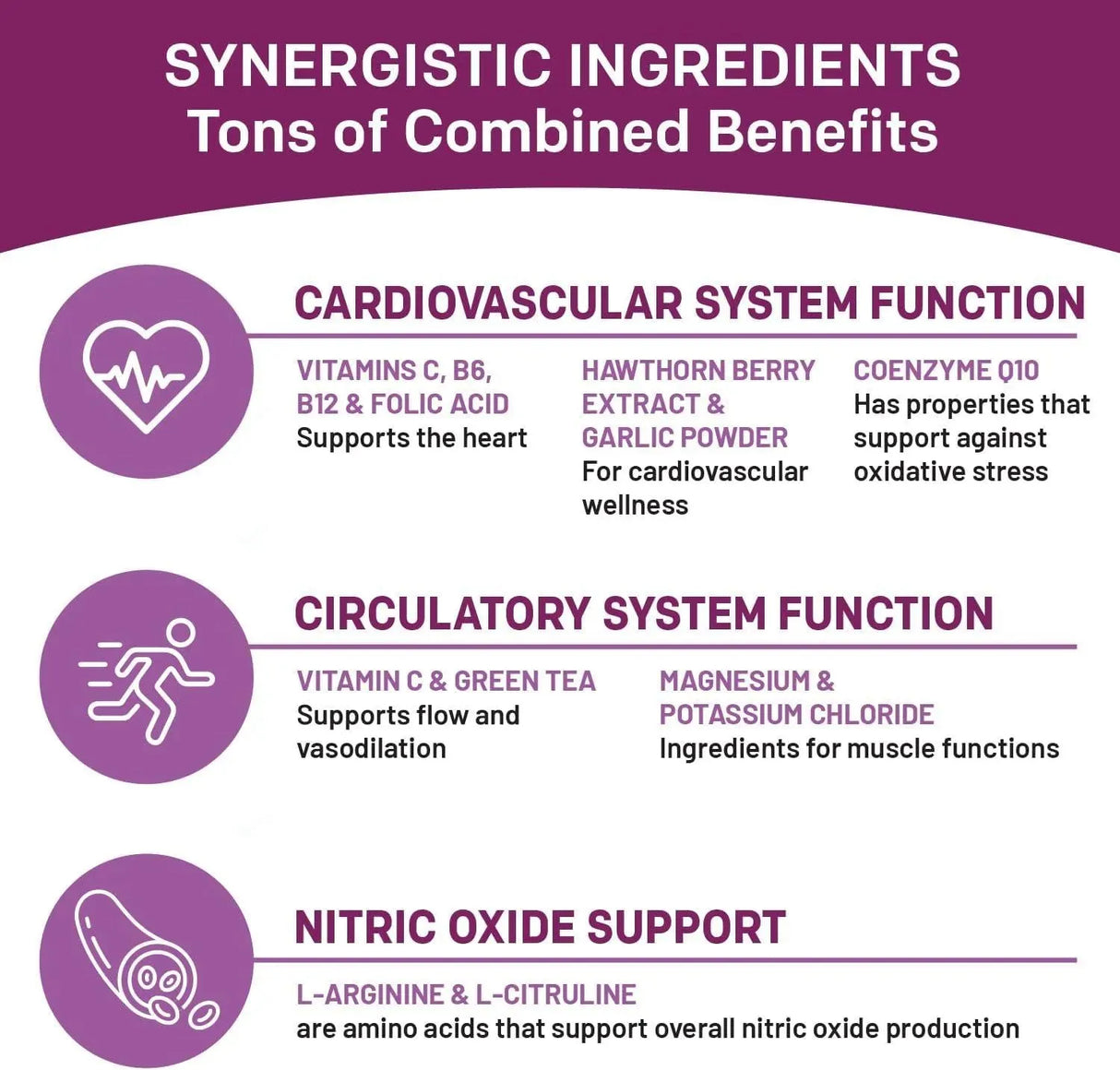 PRIMEMD - PrimeMD 26-in-1 Nitric Oxide Blood Pressure Support 120 Capsulas - The Red Vitamin MX - Suplementos Alimenticios - {{ shop.shopifyCountryName }}