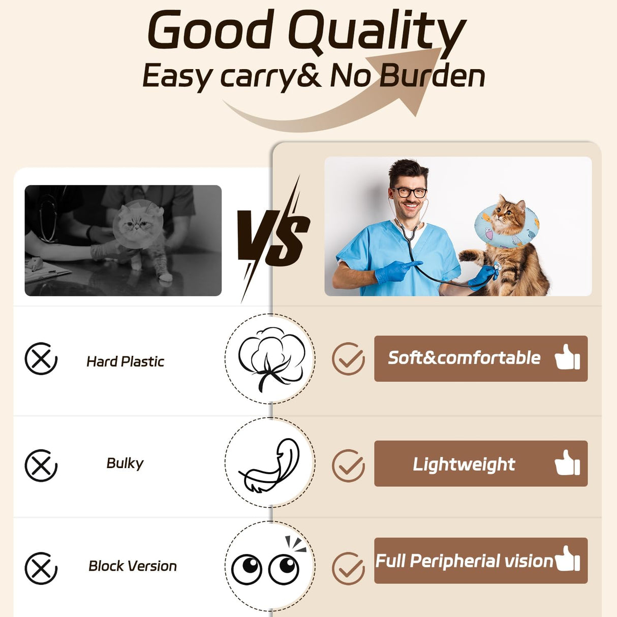 Seyezo Cat Cone Collar Soft Blue Fish Small