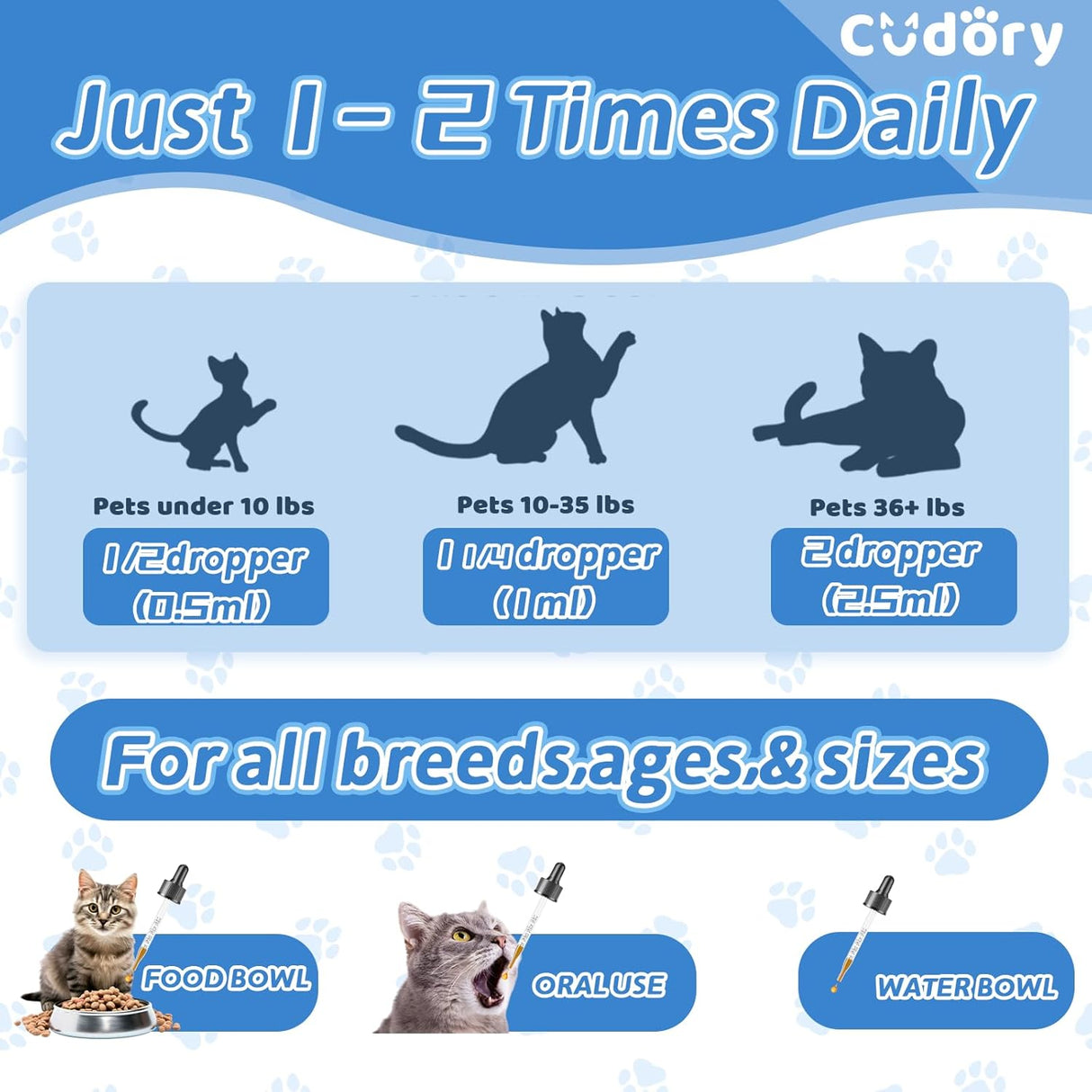 Cudory Natural Antibiotics for Cats 2 Fl.Oz.