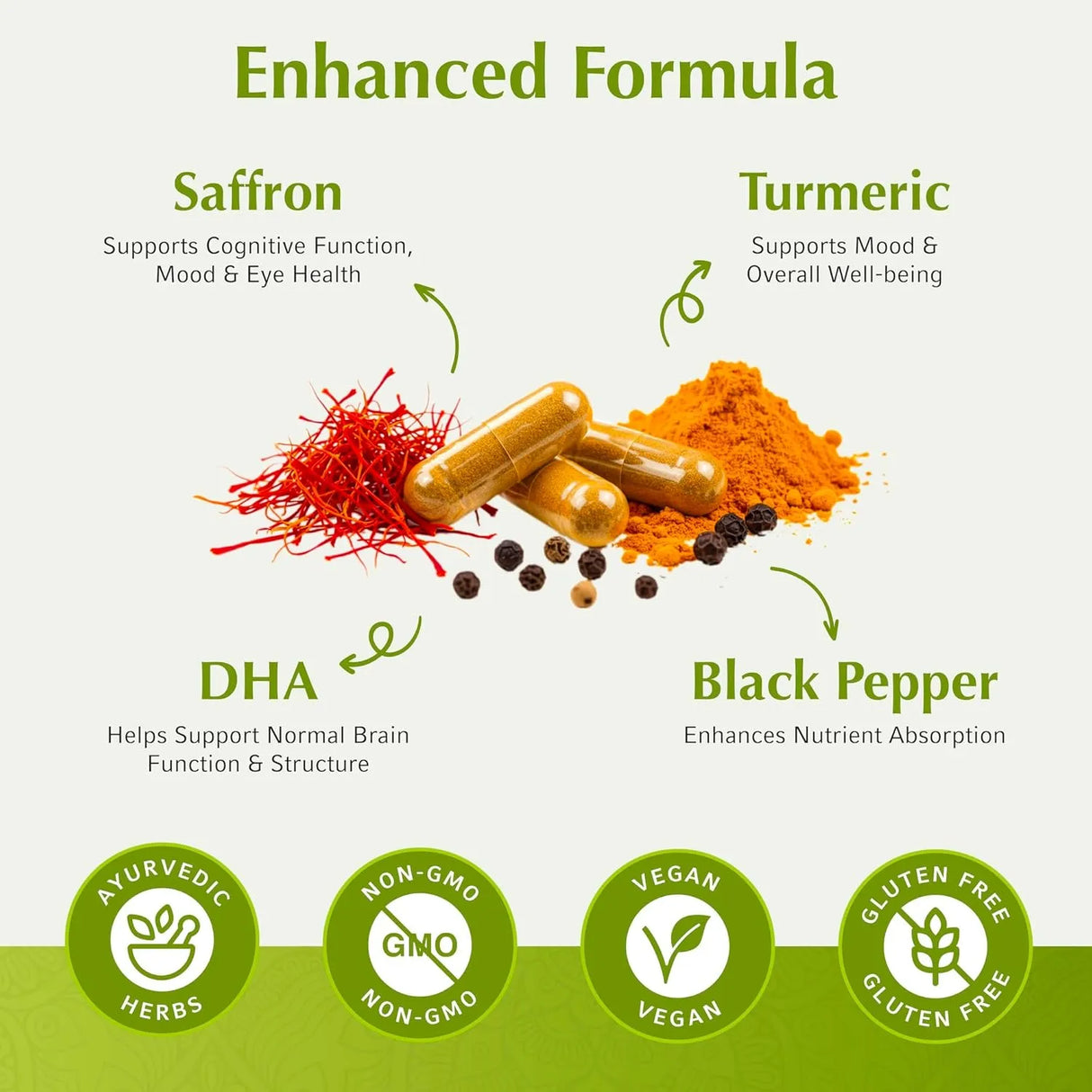 JIVA BOTANICALS - Jiva Saffron Complex 88.5Mg. 90 Capsulas - The Red Vitamin MX - Suplementos Alimenticios - {{ shop.shopifyCountryName }}