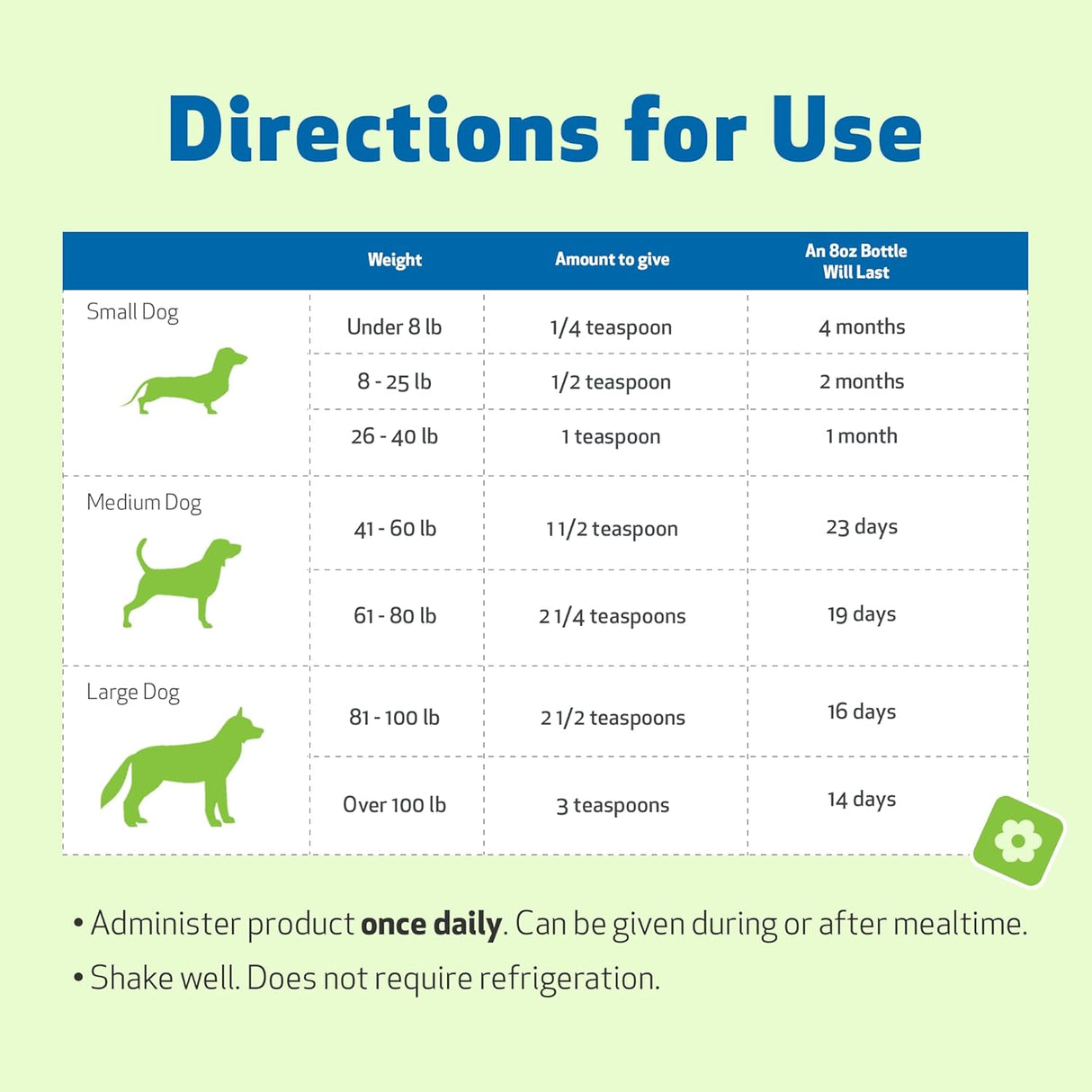 PET WELLBEING - Pet Wellbeing Mushroom Immune Gold for Dogs 236Ml. - The Red Vitamin MX - Suplementos Herbales Para Perros - {{ shop.shopifyCountryName }}