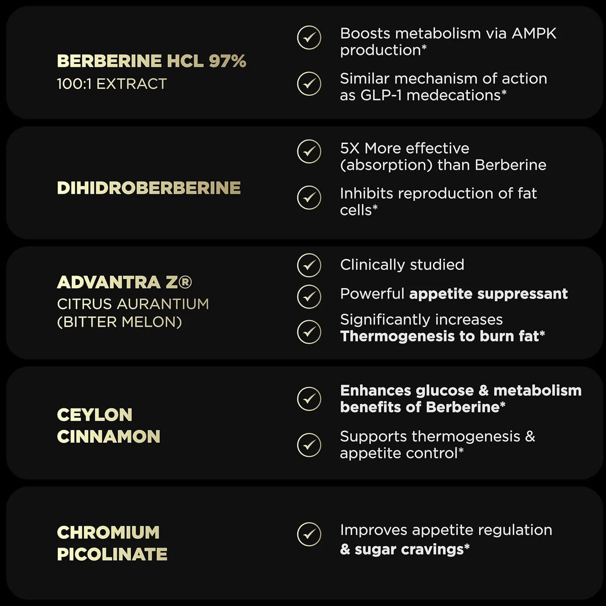 TERRA ELMNT - TERRA ELMNT Berberine GLP-1 90 Capsulas - The Red Vitamin MX - Suplementos Alimenticios - {{ shop.shopifyCountryName }}