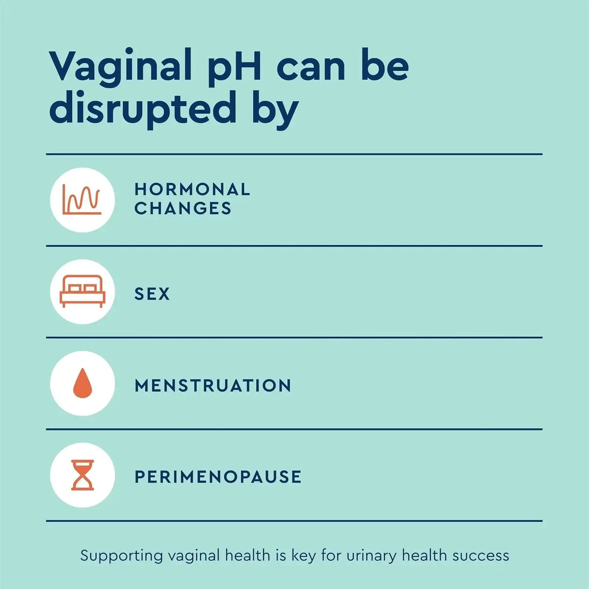 UQORA - Uqora Promote Support Vaginal Health 15 Capsulas 2 Pack - The Red Vitamin MX - Suplementos Alimenticios - {{ shop.shopifyCountryName }}