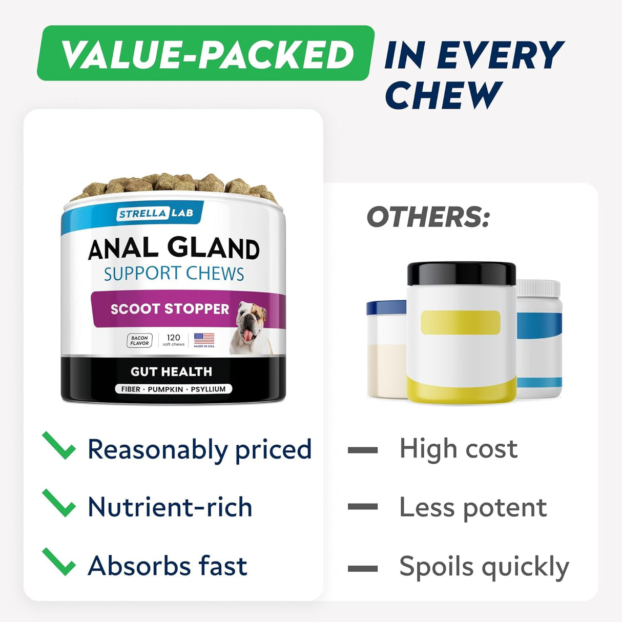 STRELLALAB Anal Gland Support Chews 120 Masticables