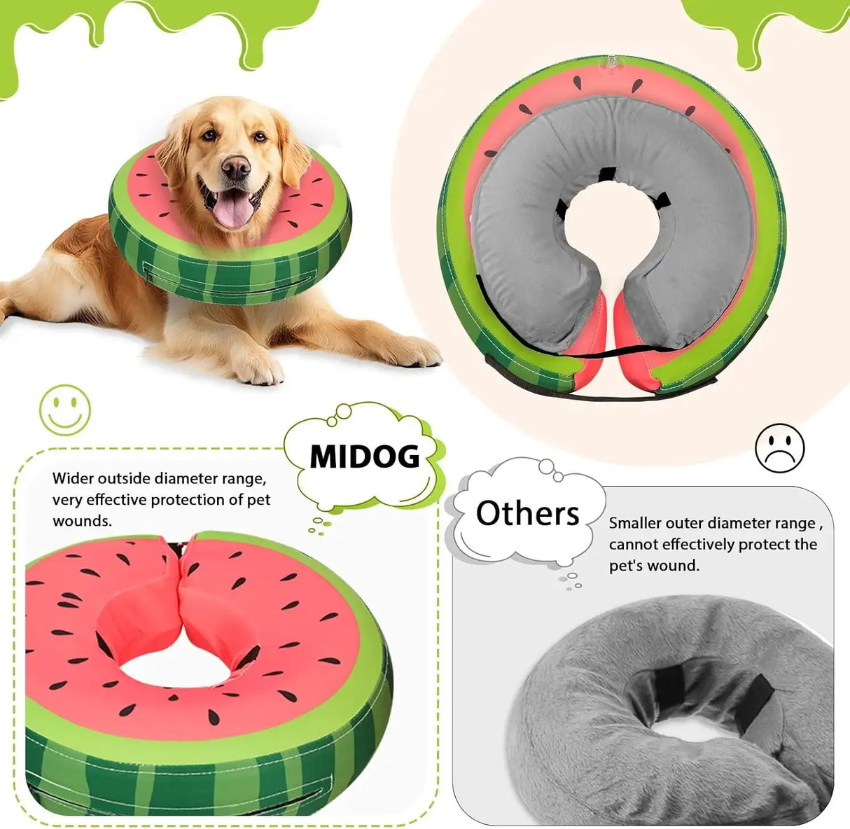 MIDOG - MIDOG Inflatable Dog Cone Collar Watermelon MEDIUM PLUS Neck 14"-18" - The Red Vitamin MX - Collares y Conos De Recuperación Para Perros - {{ shop.shopifyCountryName }}