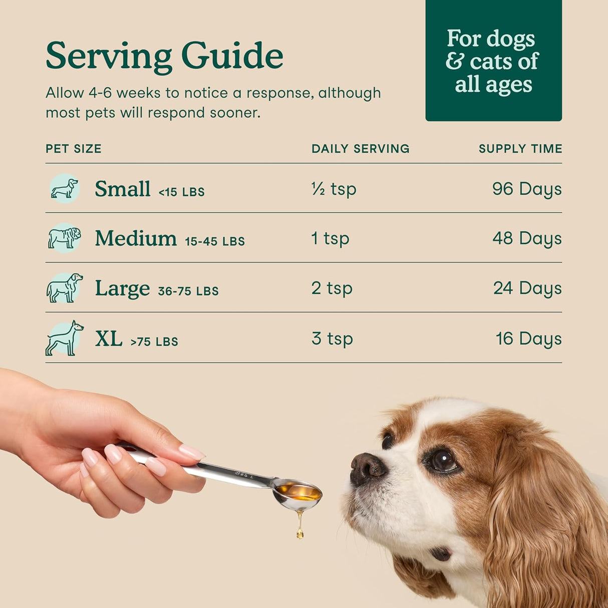 Fera Pet Organics Algae Oil 8 Fl.Oz.