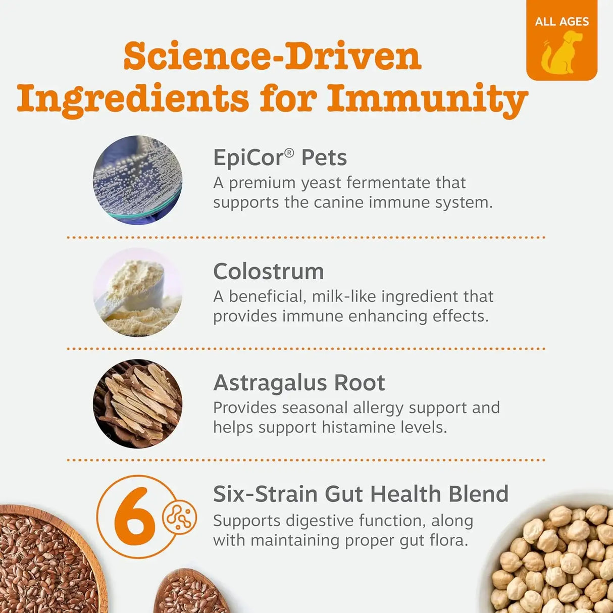 ZESTY PAWS - Zesty Paws Dog Allergy Relief Lamb 250 Masticables - The Red Vitamin MX - Remedios Para La Picazón De Perros - {{ shop.shopifyCountryName }}