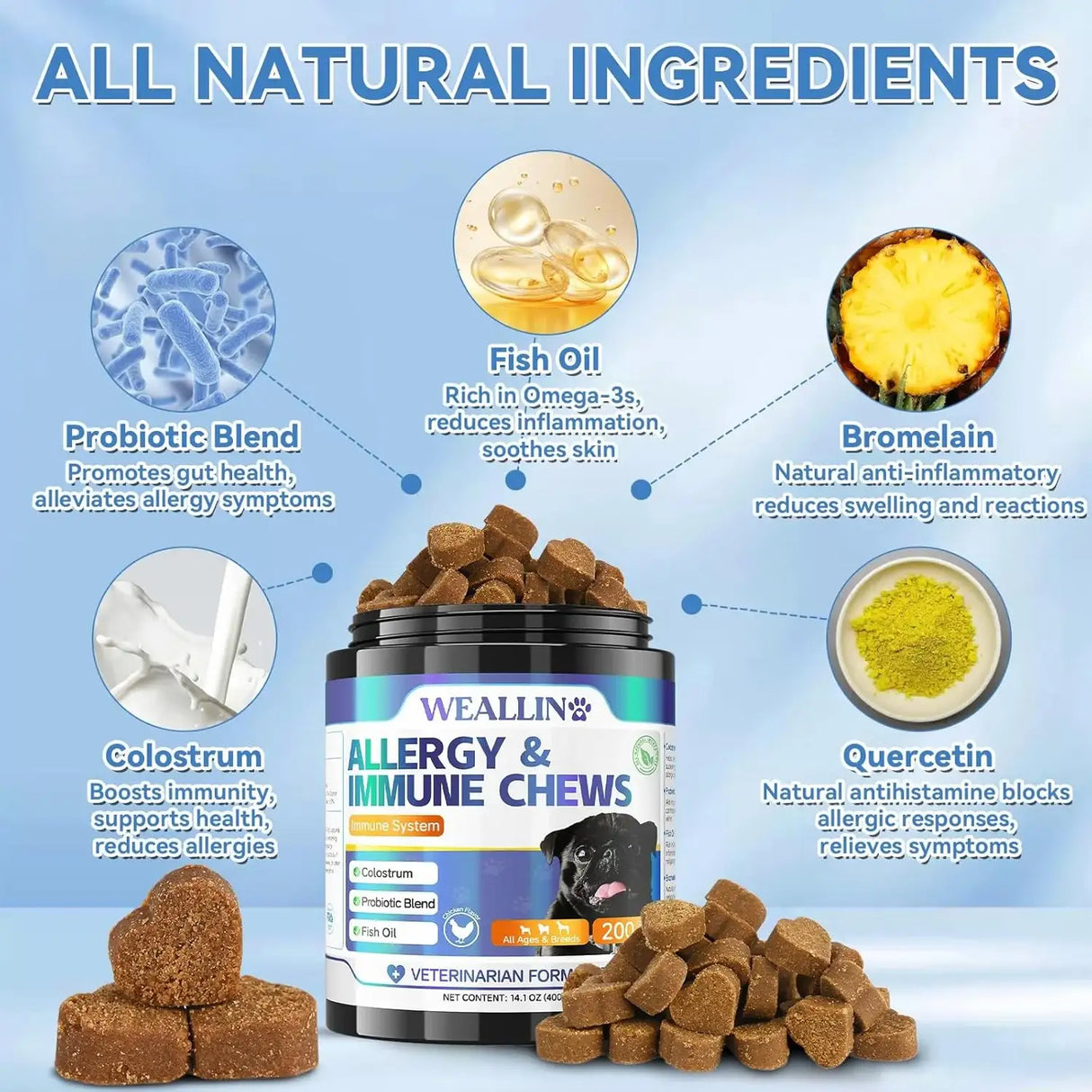 WEALLIN - WEALLIN Allergy Relief Chews 200 Masticables - The Red Vitamin MX - Remedios Para La Picazón De Perros - {{ shop.shopifyCountryName }}