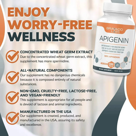 BRAVADO LABS - Bravado Labs Premium Apigenin 120 Capsulas - The Red Vitamin MX - Suplementos Alimenticios - {{ shop.shopifyCountryName }}