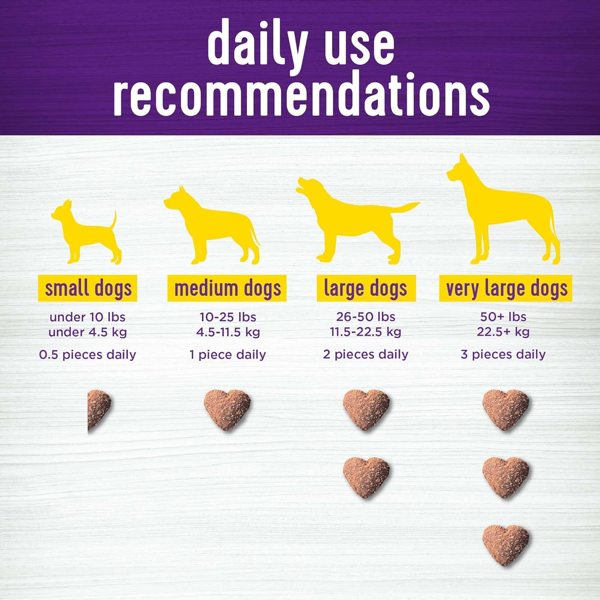 Wellness Multi-Benefit Peanut Butter & Apple Flavored Soft Chews 45 Masticables