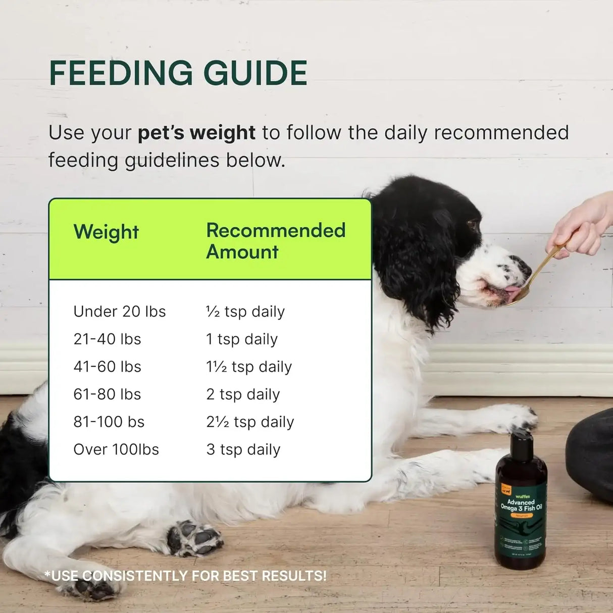 WUFFES - Wuffes Advanced Omega 3 Fish Oil for Dogs 8 Fl.Oz. - The Red Vitamin MX - Aceite De Pescado Para Perros - {{ shop.shopifyCountryName }}