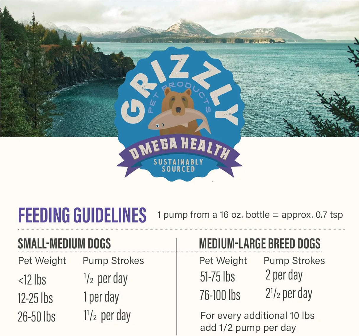 GRIZZLY PET PRODUCTS - Grizzly Pet Products Omega Health Liquid Omega-3 for Dogs and Cats 473Ml. - The Red Vitamin MX - Aceite De Pescado Para Perros - {{ shop.shopifyCountryName }}