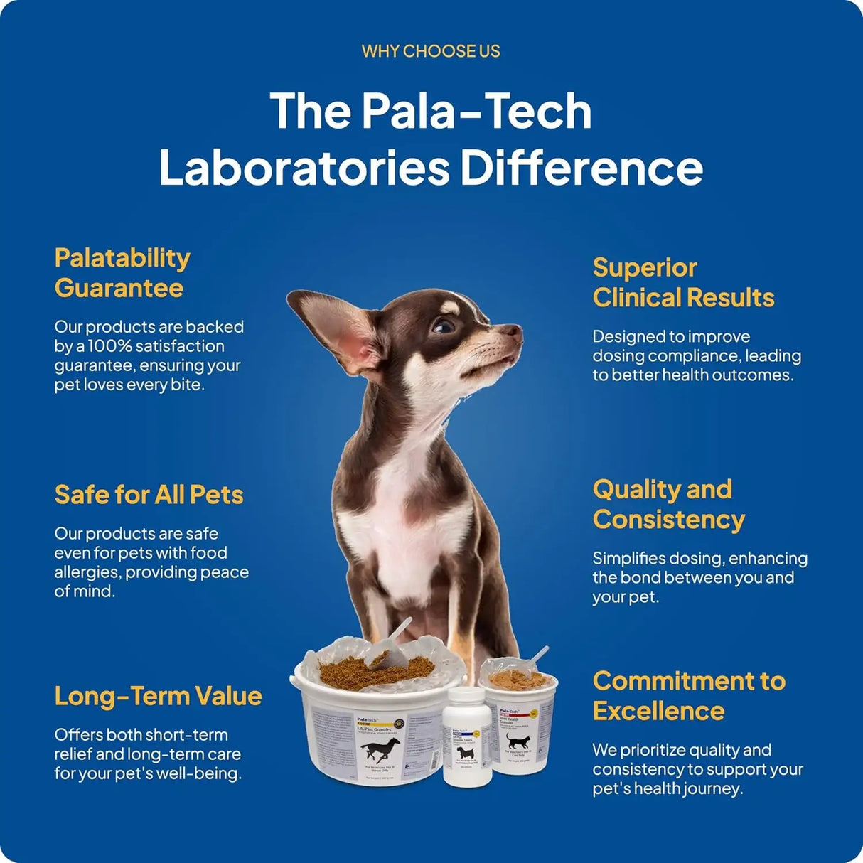 PALA TECH - Pala Tech Cat & Dog UTI Treatment 60 Tabletas - The Red Vitamin MX - Salud De Tracto Urinario Para Perros - {{ shop.shopifyCountryName }}