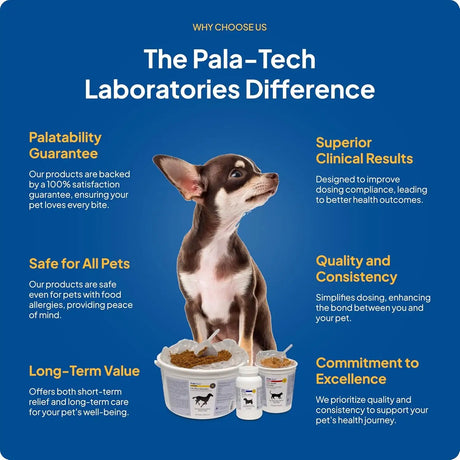 PALA TECH - Pala Tech Cat & Dog UTI Treatment 60 Tabletas - The Red Vitamin MX - Salud De Tracto Urinario Para Perros - {{ shop.shopifyCountryName }}