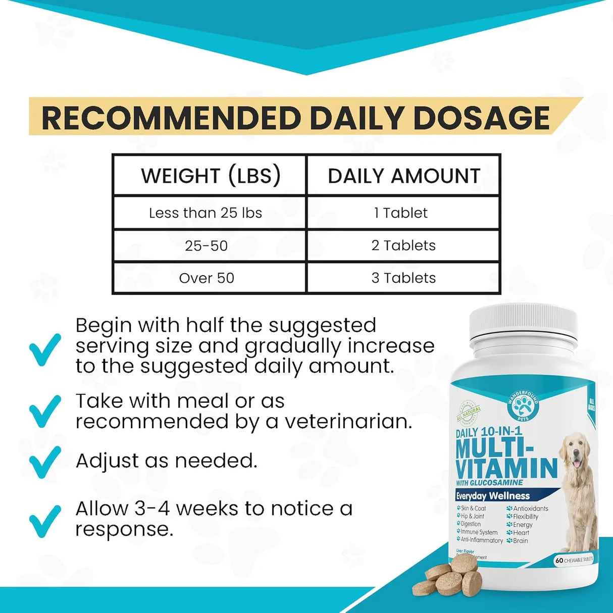 WANDERFOUND PETS - Wanderfound Pets 10-in-1 Dog Multivitamin 60 Tabletas Masticables - The Red Vitamin MX - Multivitamínicos Para Perros - {{ shop.shopifyCountryName }}