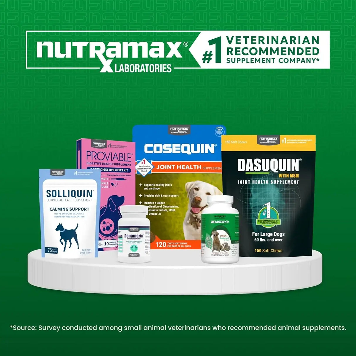 NUTRAMAX - Nutramax Solliquin Calming Behavioral Health Supplement for Small to Medium Dogs and Cats 75 Masticables - The Red Vitamin MX - Relajantes Para Perros - {{ shop.shopifyCountryName }}