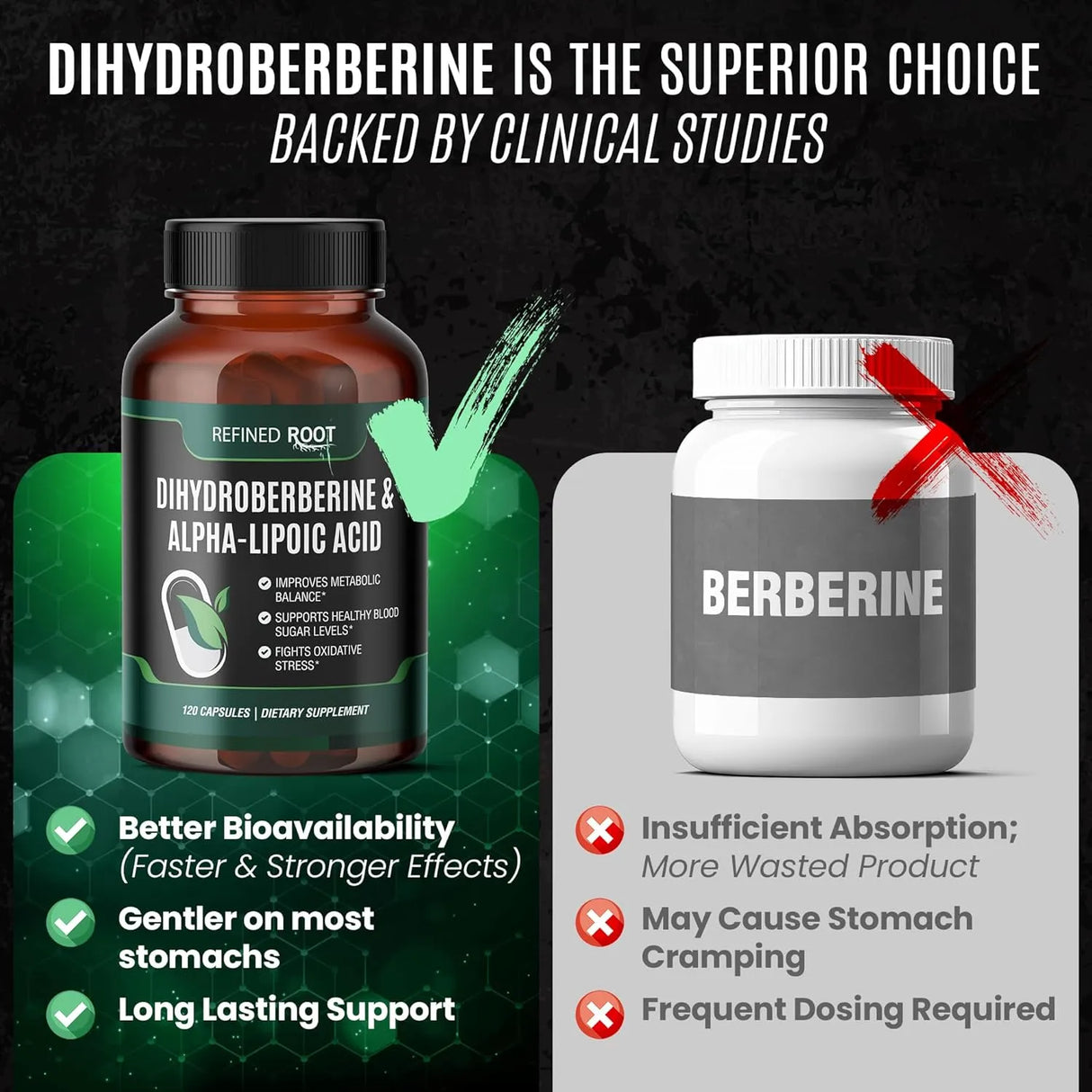 REFINED ROOT - Refined Root Dihydroberberine 300Mg. 120 Capsulas - The Red Vitamin MX - Suplementos Alimenticios - {{ shop.shopifyCountryName }}