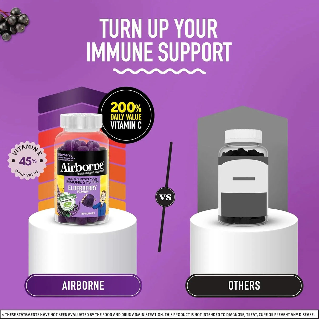 AIRBORNE - Airborne Elderberry + Zinc & Vitamin C Gummies 130 Gomitas - The Red Vitamin MX - Suplementos Alimenticios - {{ shop.shopifyCountryName }}