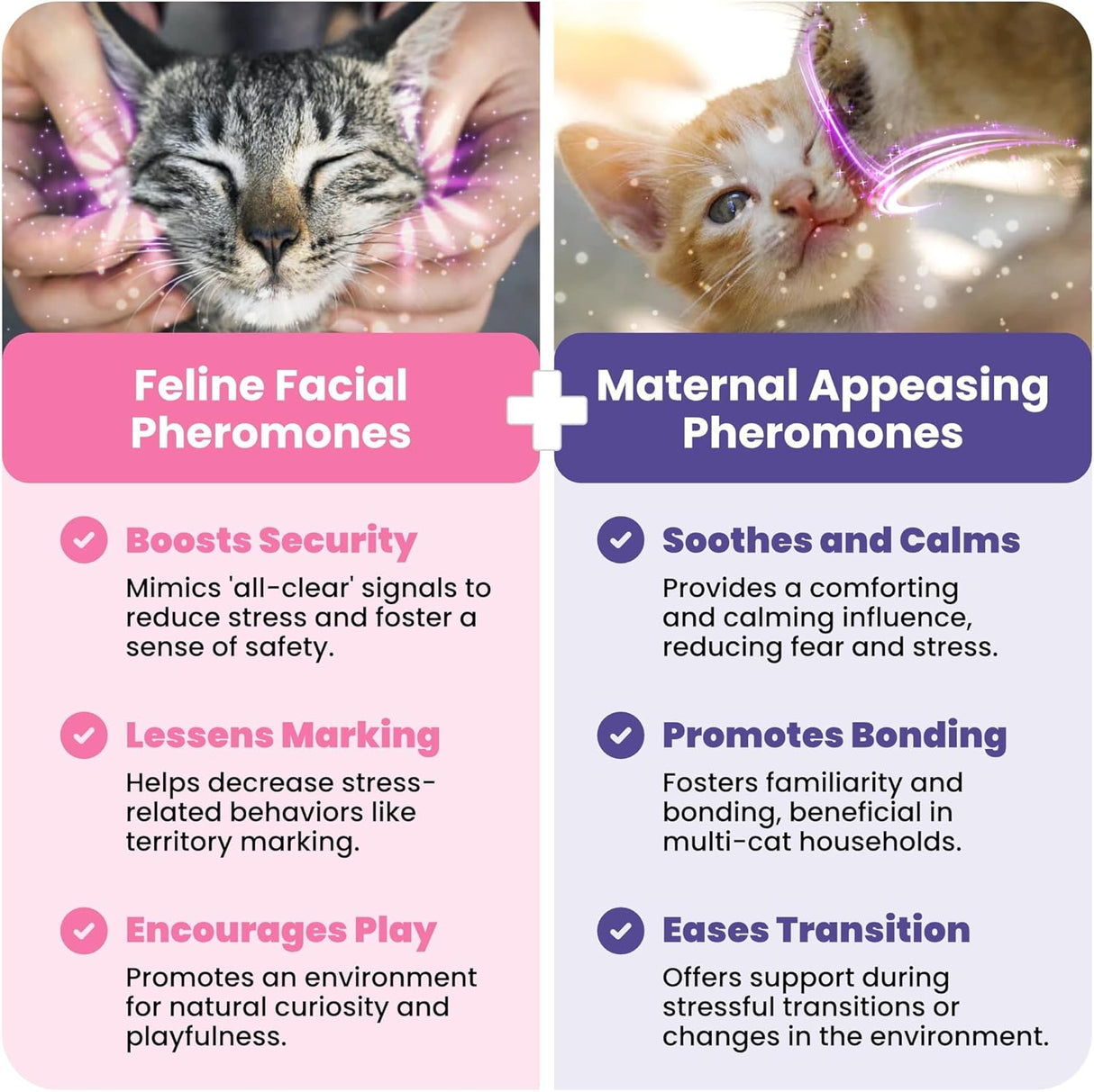 TherapetMD Cat Calming Diffuser Pheromone Kit