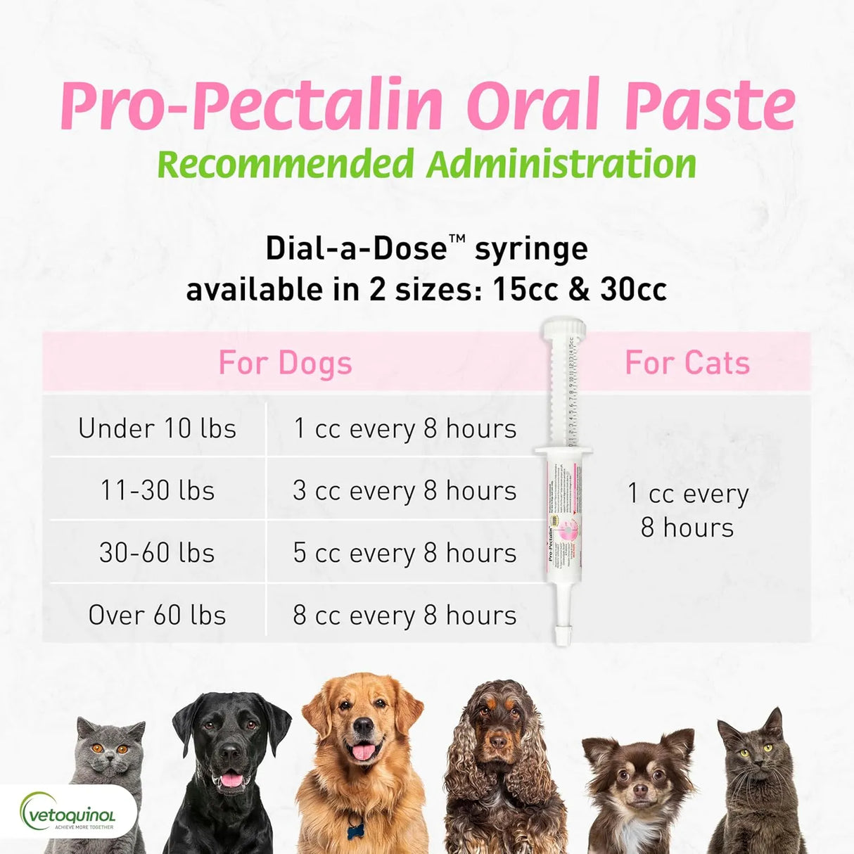 VETOQUINOL - Vetoquinol Pro-Pectalin Oral Paste for Dogs & Cats 30cc - The Red Vitamin MX - Probióticos Para Perros - {{ shop.shopifyCountryName }}