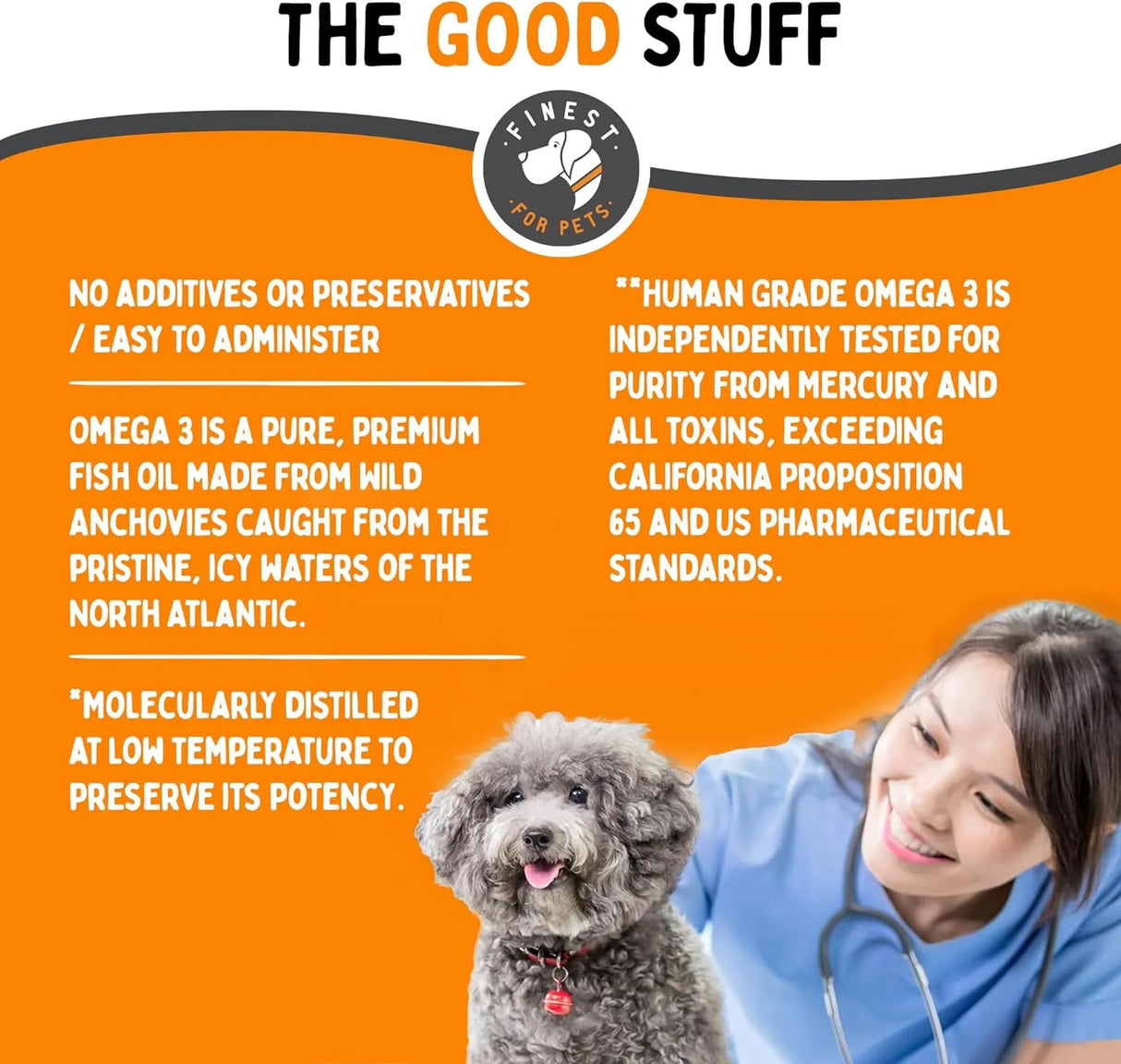 FINEST FOR PETS - Finest For Pets Omega 3 Fish Oil for Dogs 180 Capsulas Blandas - The Red Vitamin MX - Aceite De Pescado Para Perros - {{ shop.shopifyCountryName }}