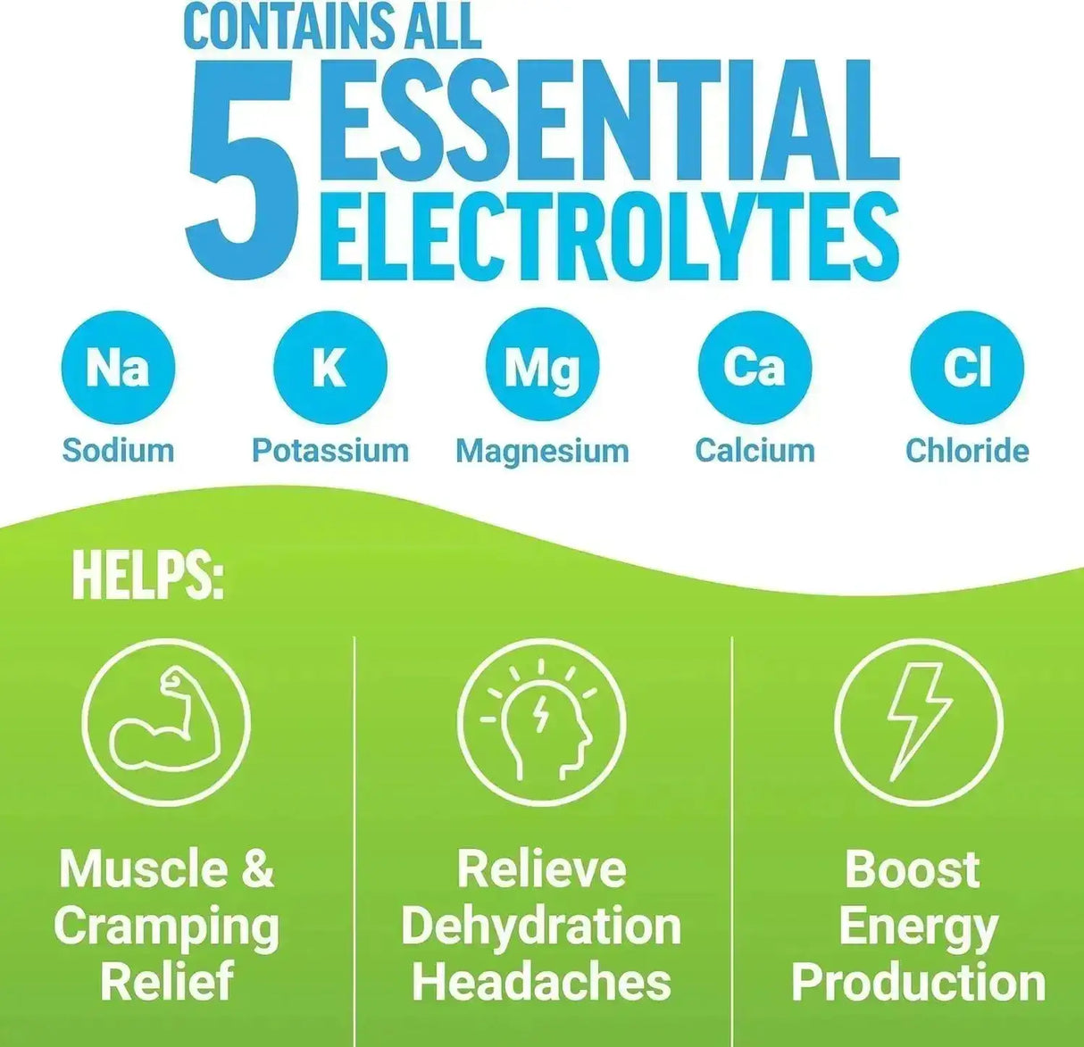 FORCE FACTOR - Force Factor Liquid Labs Electrolytes Powder Lemon Lime 20 Paquetes - The Red Vitamin MX - Suplementos Alimenticios - {{ shop.shopifyCountryName }}