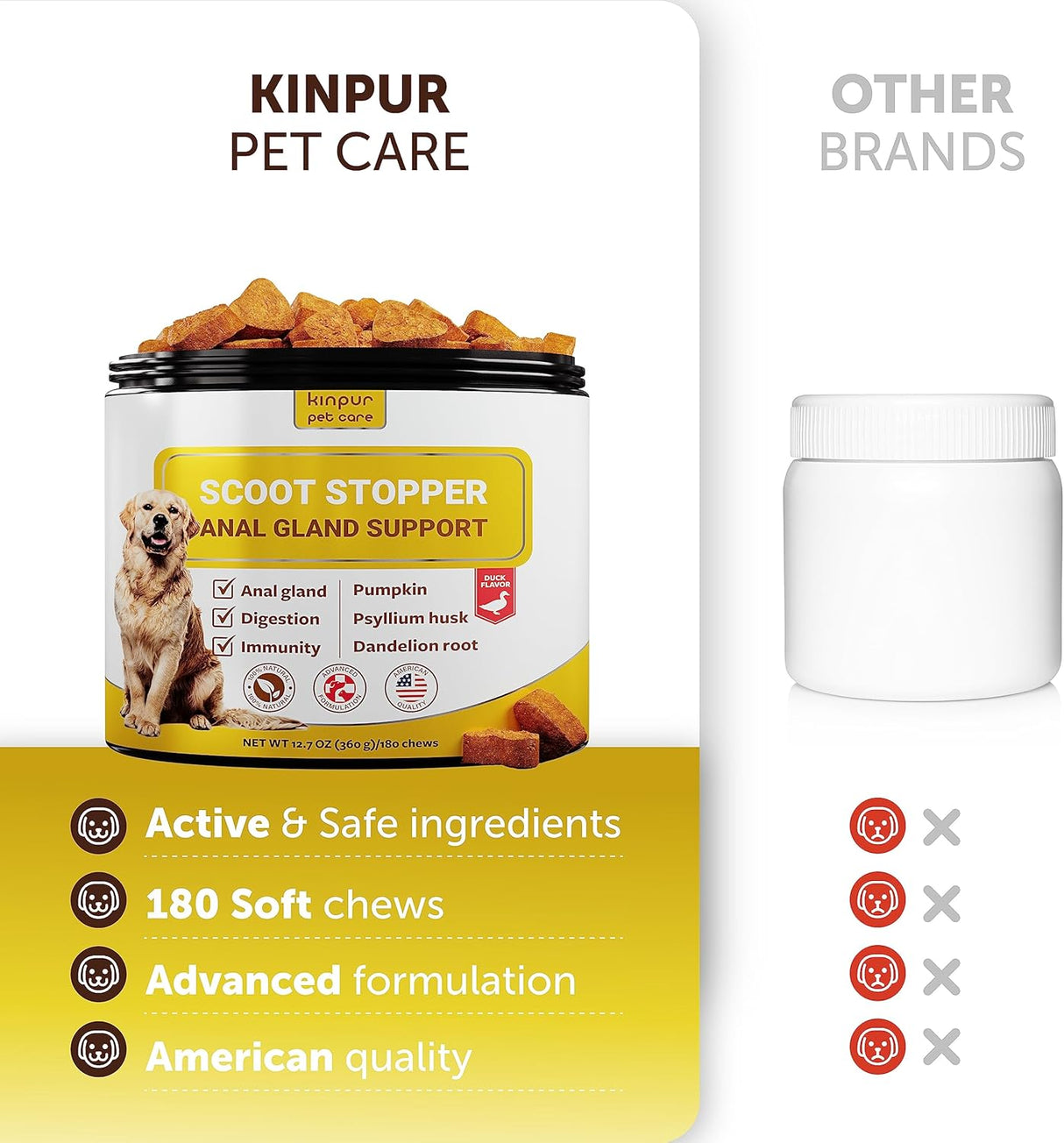 Kinpur Pet Care Scoot Stopper Dog Soft Chews w/Fiber 180 Masticables